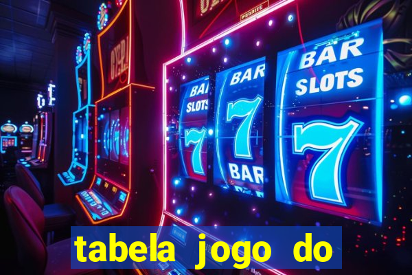 tabela jogo do bicho valores milhar e centena